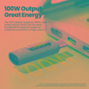 Type-C 100W Digital Display Super Fast Charge Multi-color Adapters
