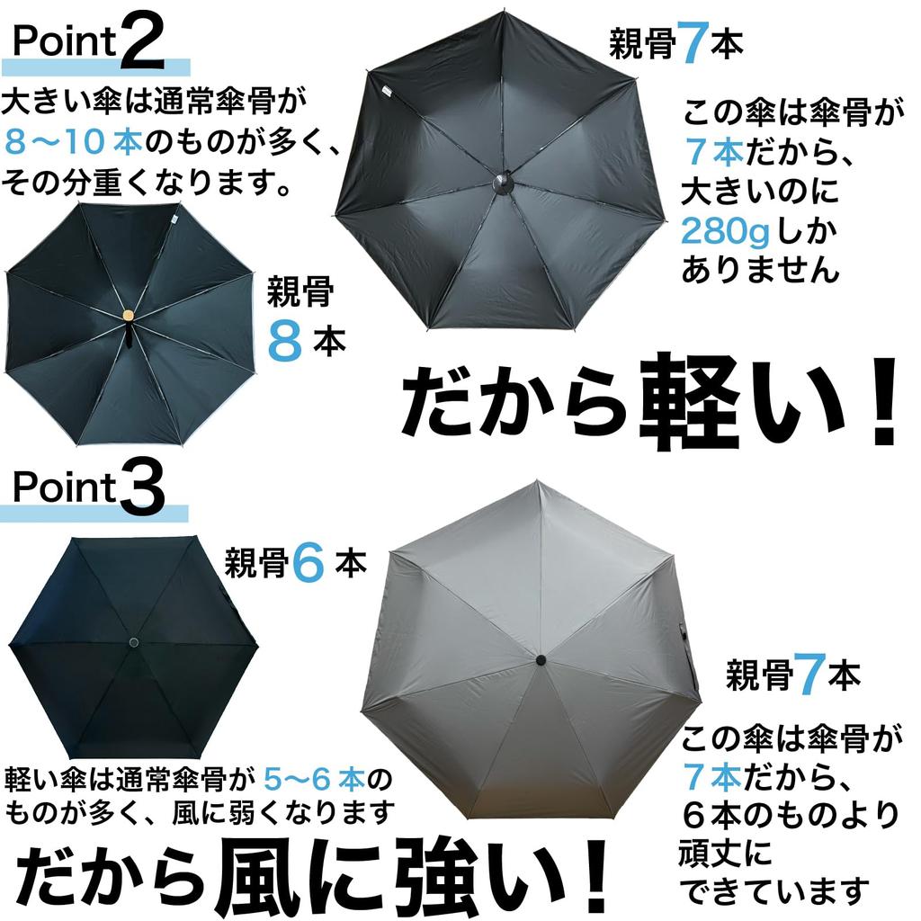Large and Lightweight Parasol Folding Umbrella 106cm Lightweight Umbrella 280g Shading Rate UV Protection For Both Sunny and Rainy Days Manual Opening