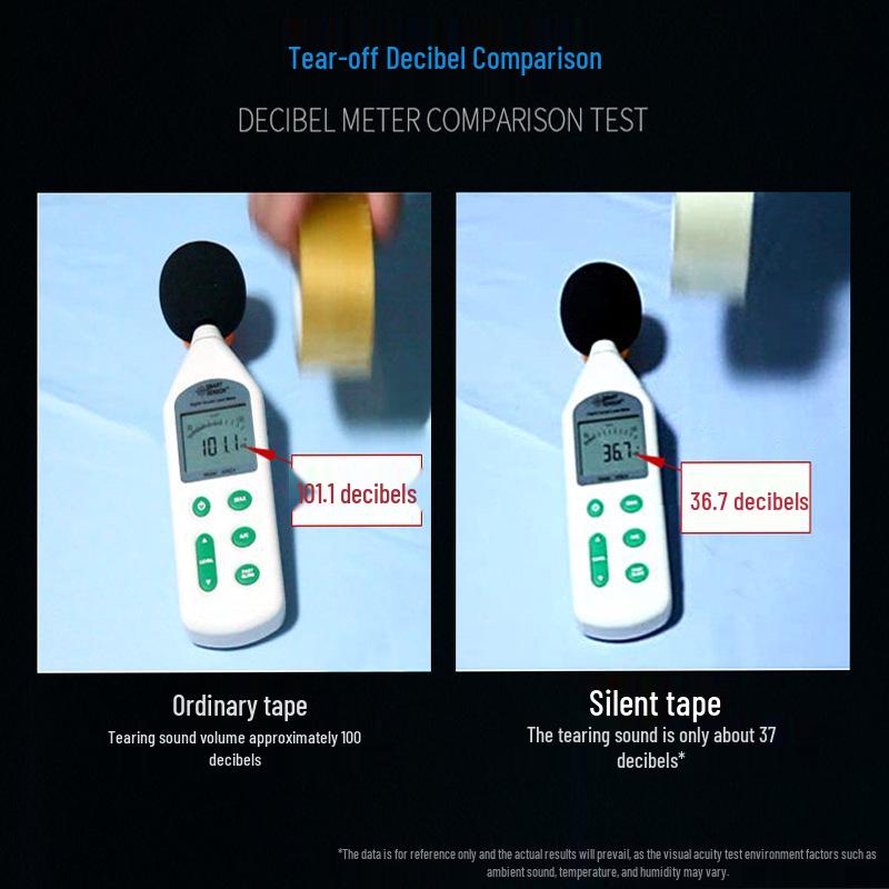 Silent Self-Adhesive Packing Tape for Office & Home - Strong, Low Noise