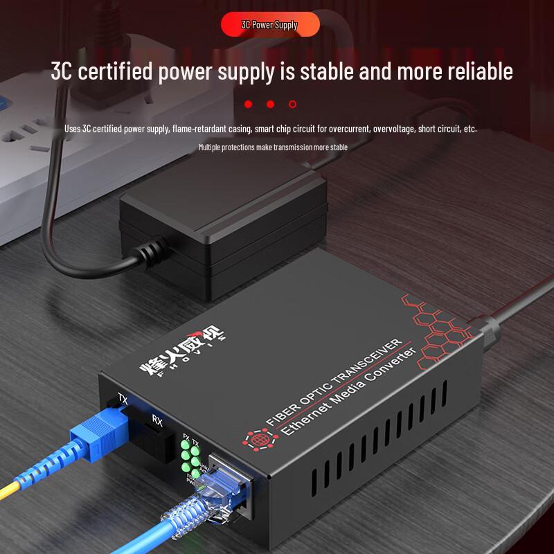 Fenghuo Weishi Gigabit Fiber Optic Transceiver