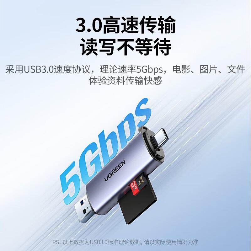 UGREEN CM185 USB-C & USB 3.0 SD/TF Card Reader серый
