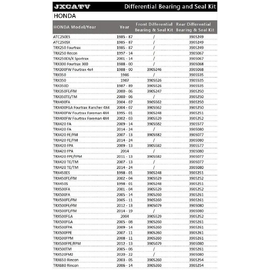 Differential Bearings Seals Kit For HONDA Foreman Rancher Fourtrax Rincon Sportrax TRX420 350 400 250 450 500 650 680 700