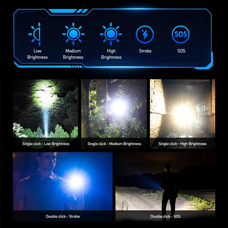 Philips Flashlight SFL5355 High-Power Zoom Flashlight - Bright LED Long Distance Torch