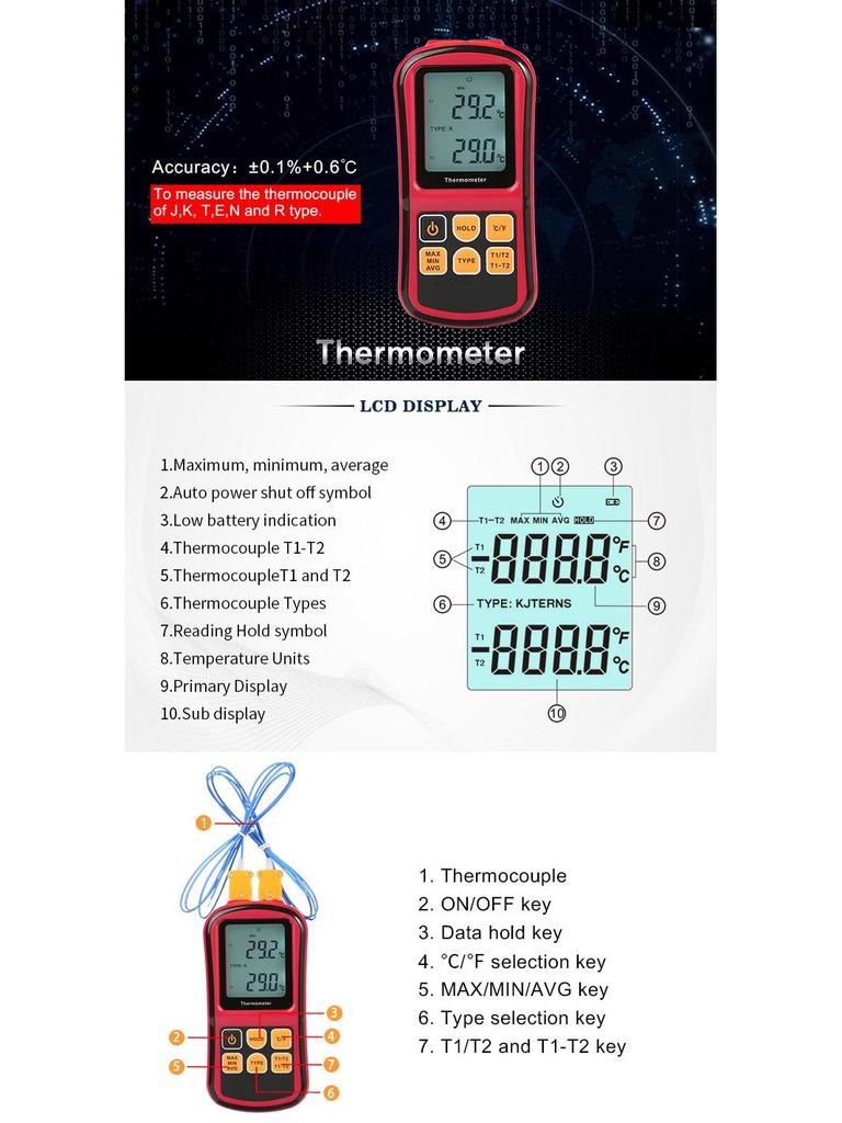GM1312 Dual-Function Thermometer