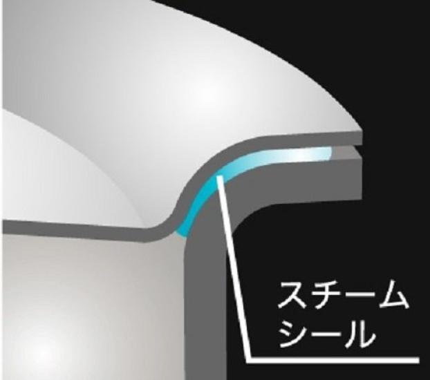 Urushiyama Melk Laget i Cinq Induksjonskompatibel Panne, 14cm, Japan, Couche,