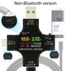 Elektrik için ölçüm cihazları – USB test cihazları