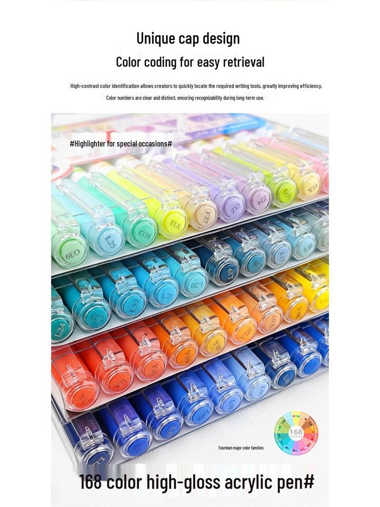 Guangna 586 Large Capacity Acrylic Paint Marker – Bleedproof, Layerable, High Gloss for DIY Projects
