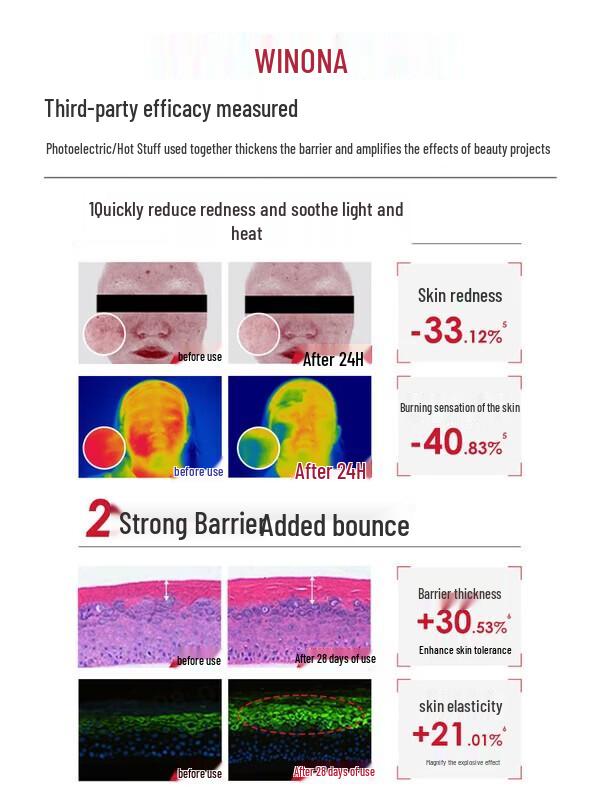 Winona Barrier Repair Skincare 2-Piece Set
