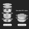 Shibazuo Smart 3-Layer Steamer Pot