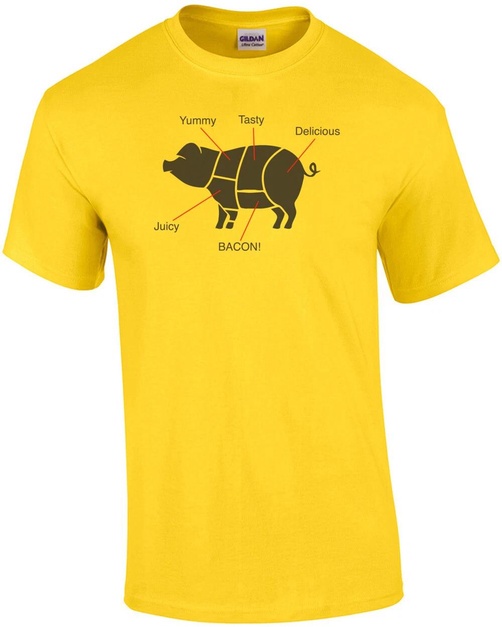 

Pig Meat Chart T-Shirt S