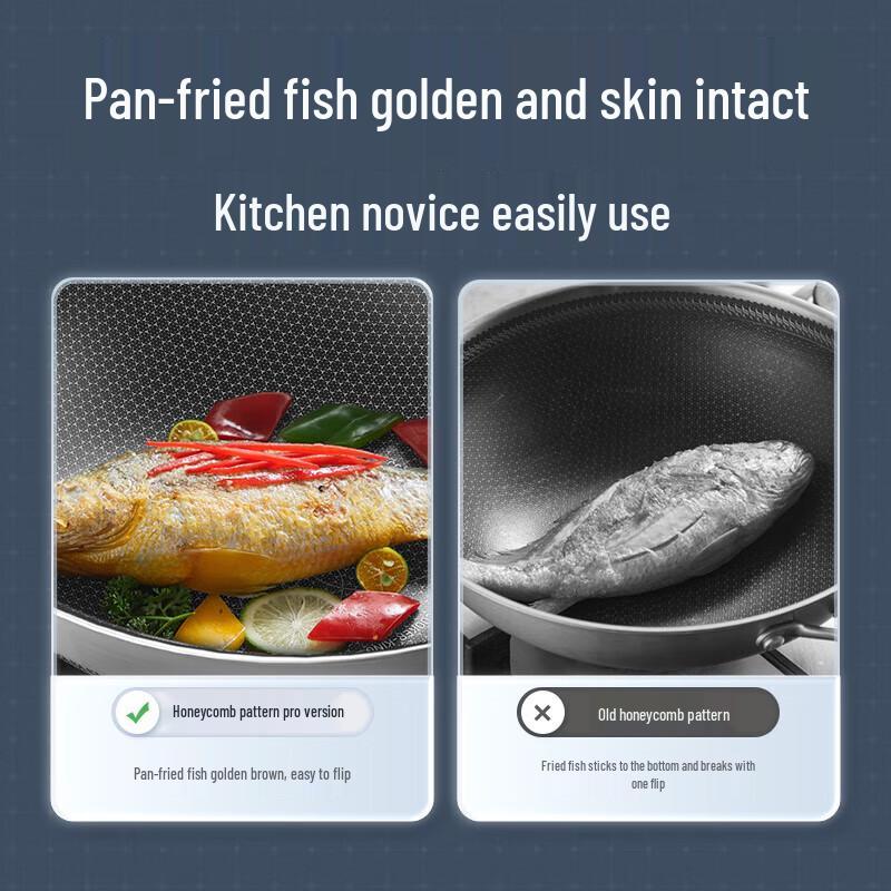 Cui Da Huang 32cm 316 Stainless Steel Honeycomb Wok