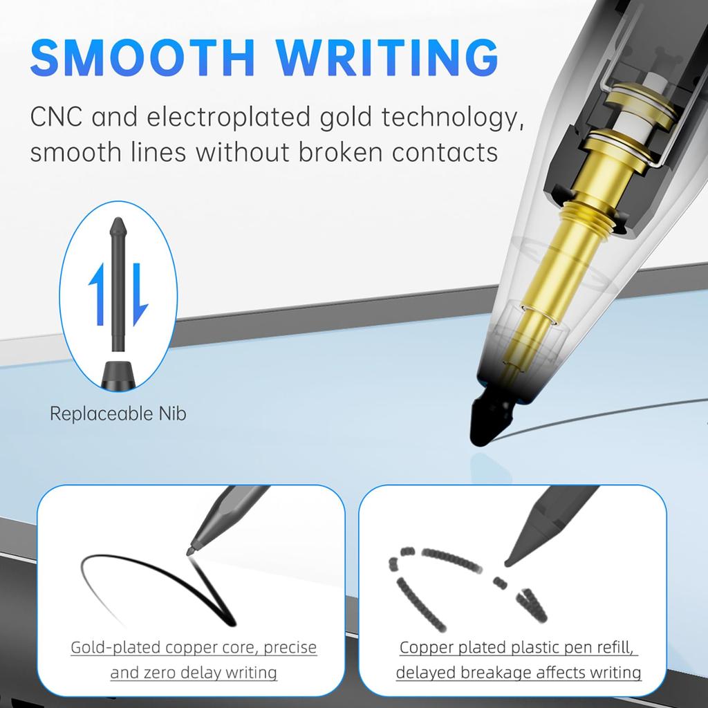 Uogic Stylus Pen pro Microsoft Surface Pro 1098X7+6543, Surface Go 321, Surface LaptopStudioBook 4321, Rozpoznávání dlaně, Hladké psaní, 1024 úrovní tlaku