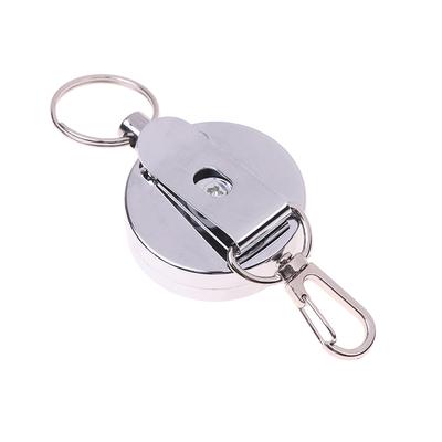 Bozuk Para Cüzdanları ve Tutacakları – Anahtarlık