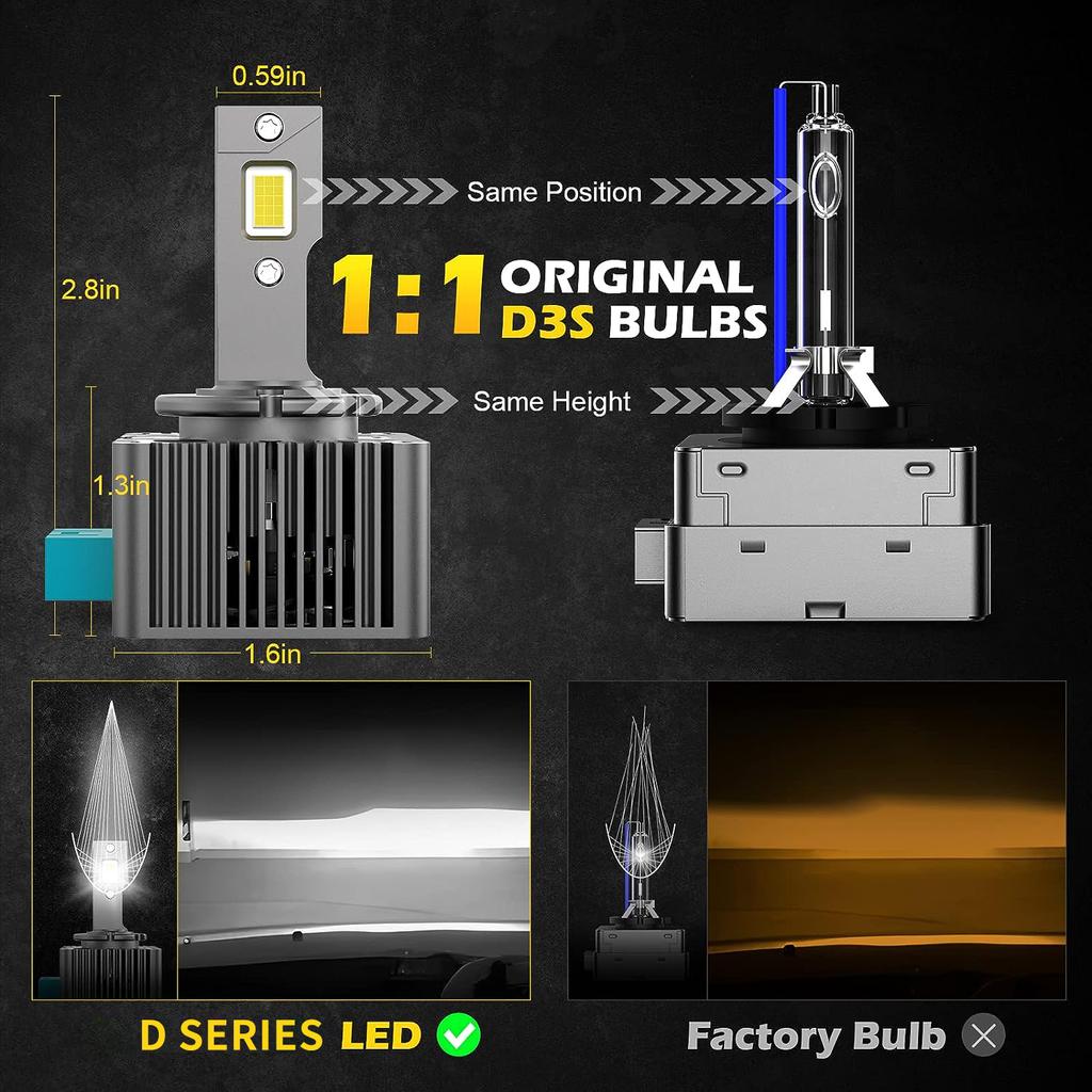 D1S LED Headlights Car Light D2S D3S D4S D5S D8S Plug&Play D2R D4R 1:1 Turbo Car Auto Bulb Headlamp 6000K