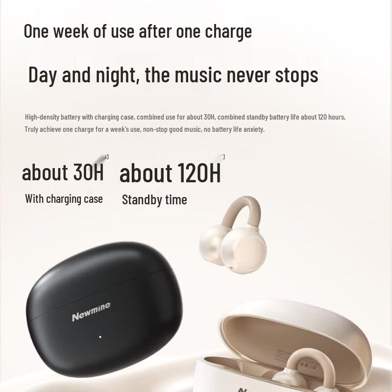Newmine LY63 Pro Open-Ear Clip Bluetooth Earbuds