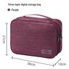 Portable Multi-Function Travel Digital Storage Bag for Cables, USB, Headphones, Charger, Mouse