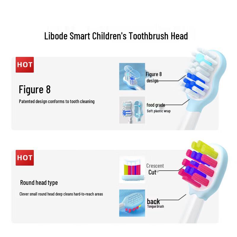 Leboo Kids Smart Electric Toothbrush Replacement Heads