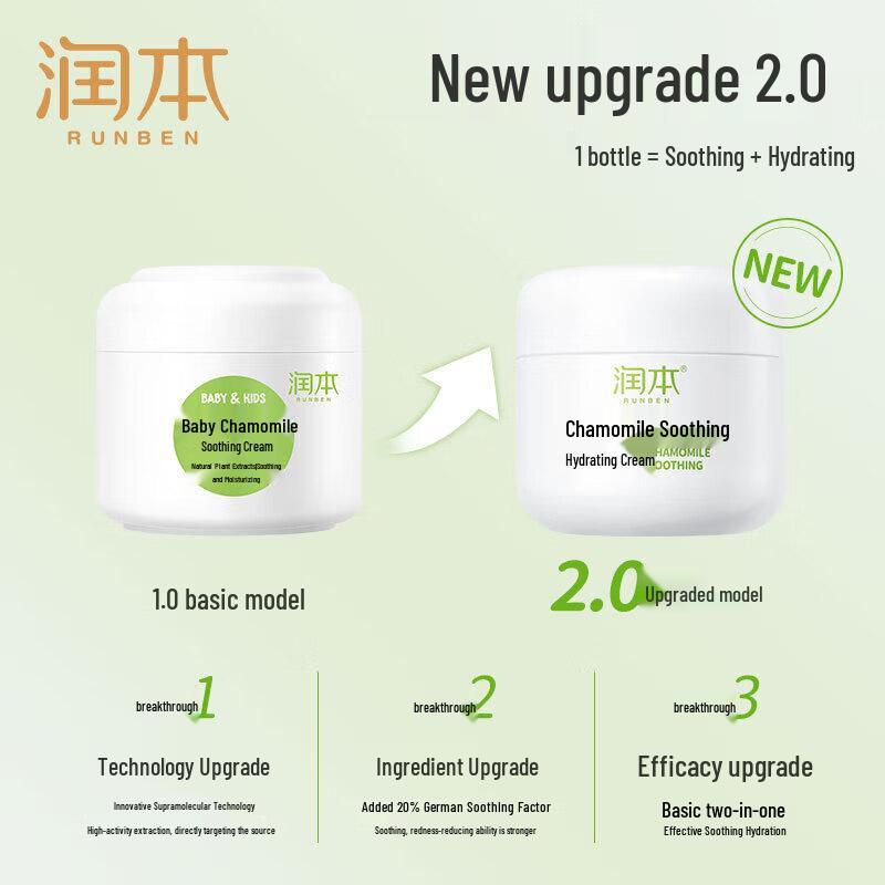 RUNBEN Chamomile Soothing Baby Face Cream