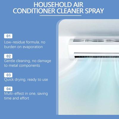 Electrónica climática – Piezas de repuesto para sistemas de ventilación y aire acondicionado