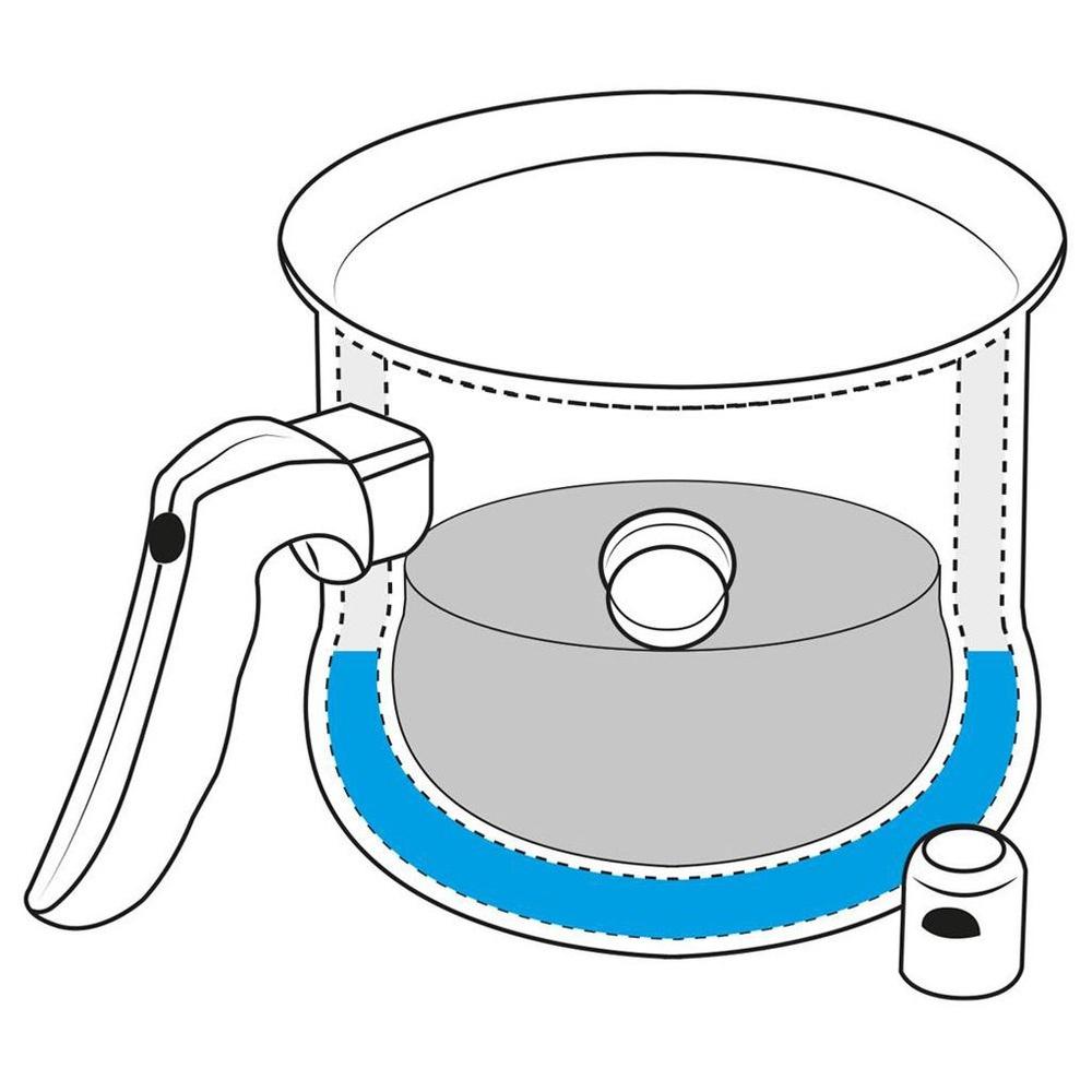 Milk Pot Saucepan with Water Jacket for Cooking Milk Sauces 2.5L