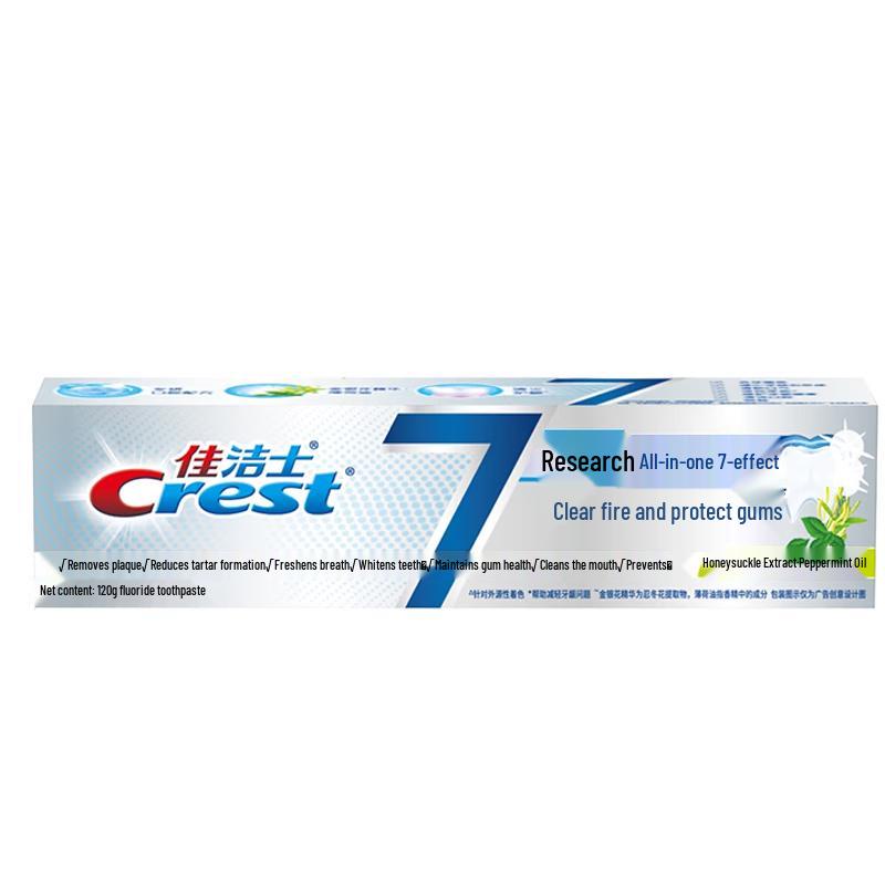 

Crest Pro-Health 7 Benefits Gum Protection Toothpaste