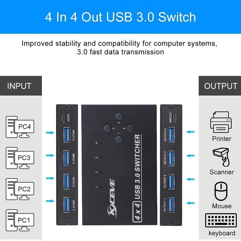 Usb3.0 Switcher Four In Four Out Distribution 4 4-port Splitter Aluminum Alloy Interface Key Converter Printer Sharer