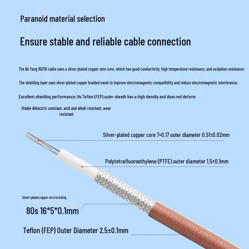 Bo Yang RG316 50 Ohm RF Coaxial Cable
