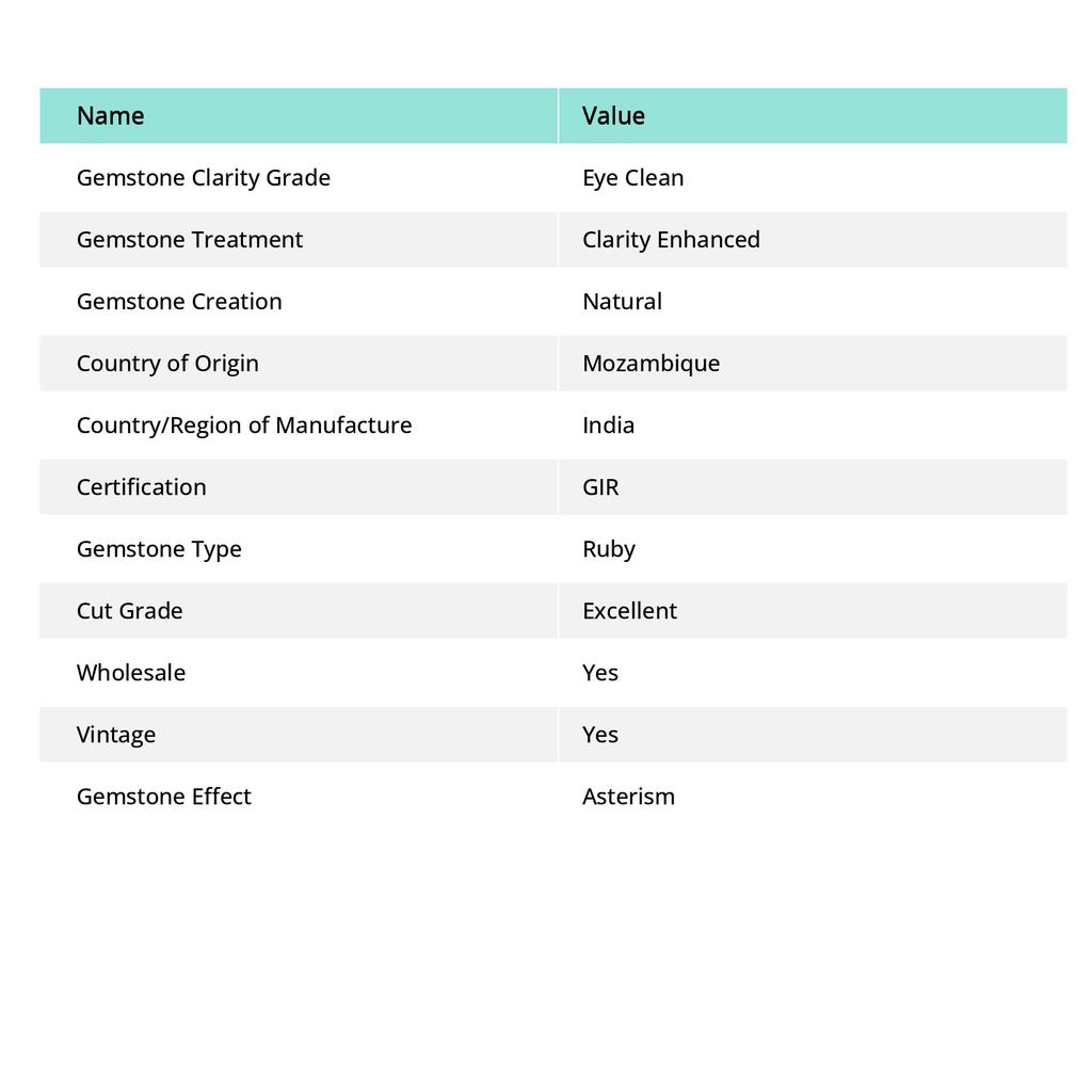 45 Ct Natural Ruby Certified Rough Huge Size Uncut Red Ruby