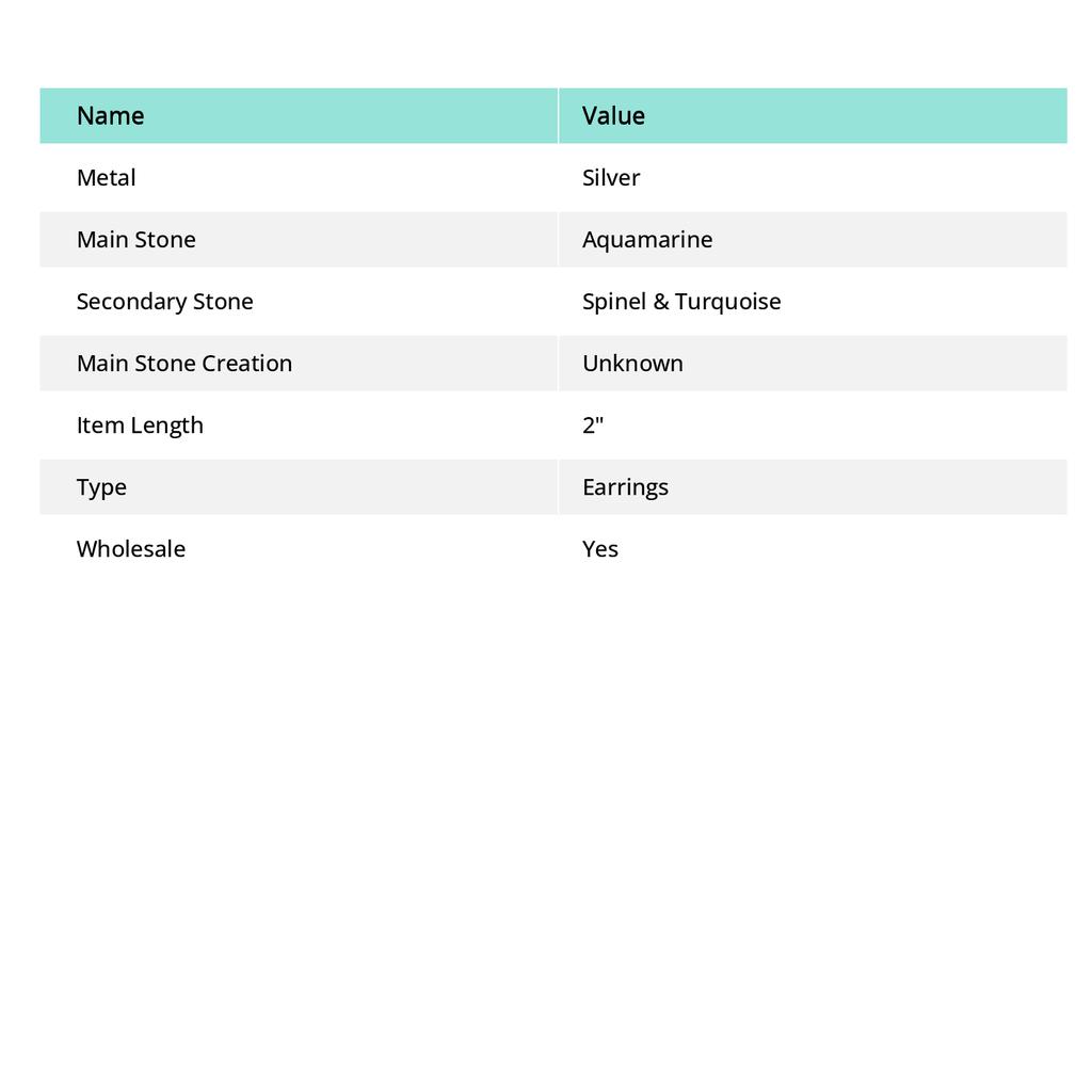 Akvamarín Spinel Tyrkys Drahokam Kapka Visací Šperky Náušnice 2" Y9C54