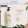 Southern France Manor Body Lotion