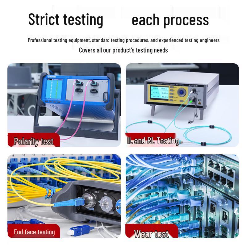 Fenghuo Single-Mode LC-LC Fiber Optic Patch Cable