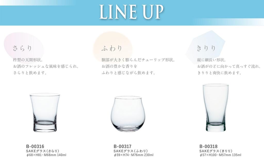 Toyo Sasaki Glass Fuwari Sake Set of Made In Dishwasher Suitable for Sake and Sake Sake Commercial Use Glasses, 230ml, 6, Japan, Safe, Cups, Ochoko,