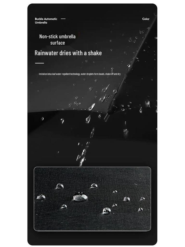 Loop Umbrella: Automatic Folding Large High-End Dual-Use Sun and Rain Umbrella for Men and Women