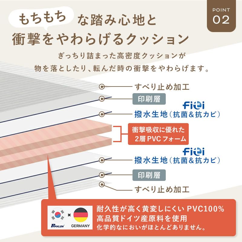 PARKLON Soft Cushion Mat of the 2025 Japan Childcare Support by the Korea Atopic Dermatitis Reversible Play Mat Herringbone (Winner Award)