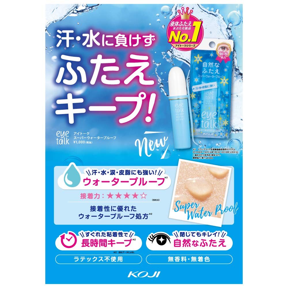 Eye Talk Super Waterproof 6ml