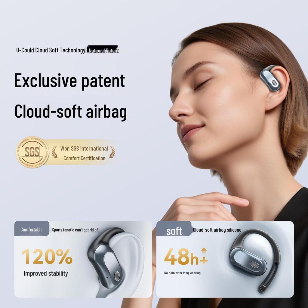 2026 New Model Open-ear Wireless Earbuds - Long Battery, Noise Cancelling, Comfortable for Sports