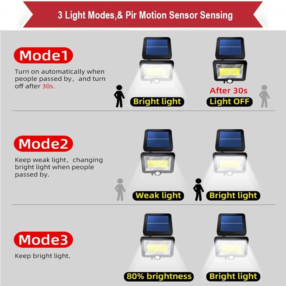 72/100COB Waterproof Super Bright Solar Motion Sensor Light Wall Lamp Garden Outdoor High-brightness Lights with Remote Control