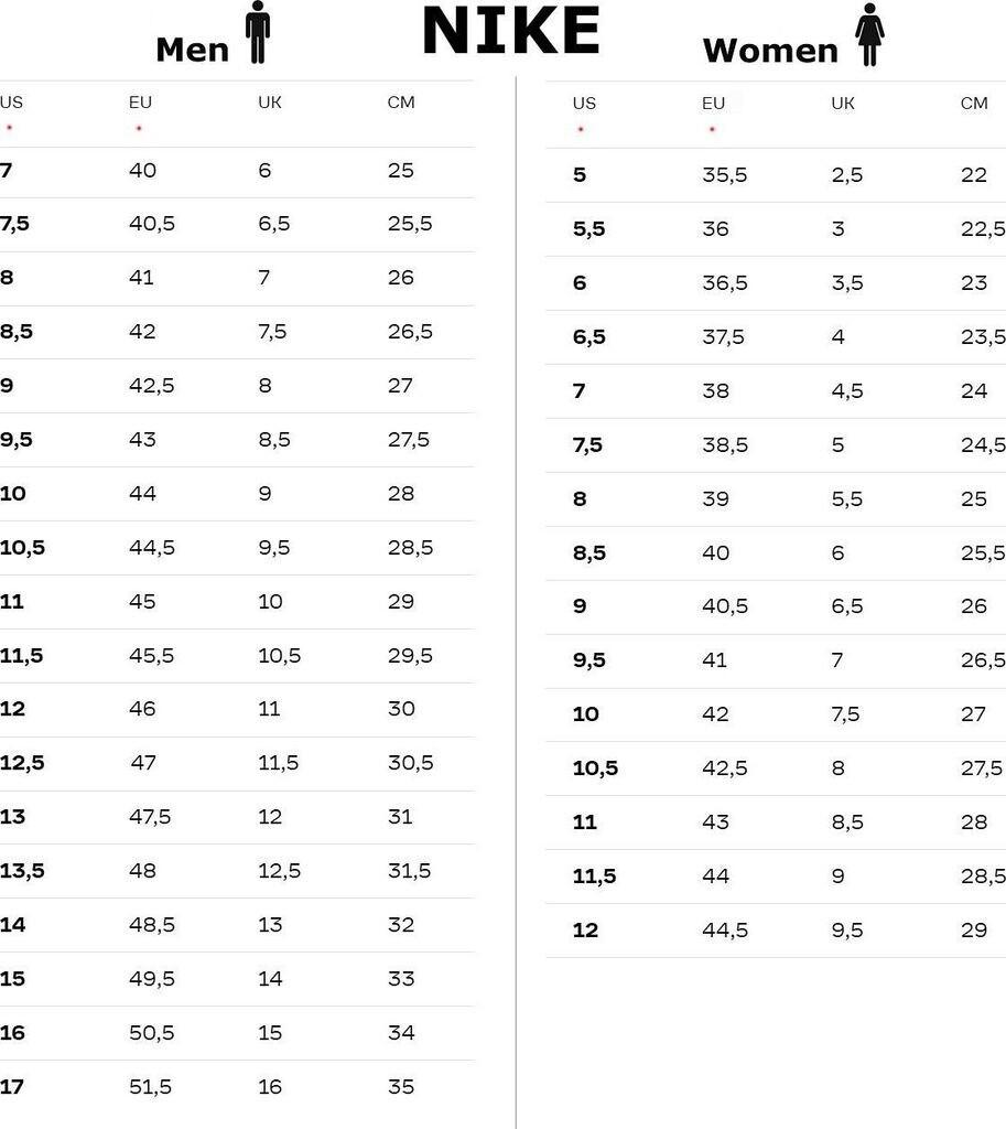 Кроссовки Nike Air Max LTD 3 Sneaker black university red-black