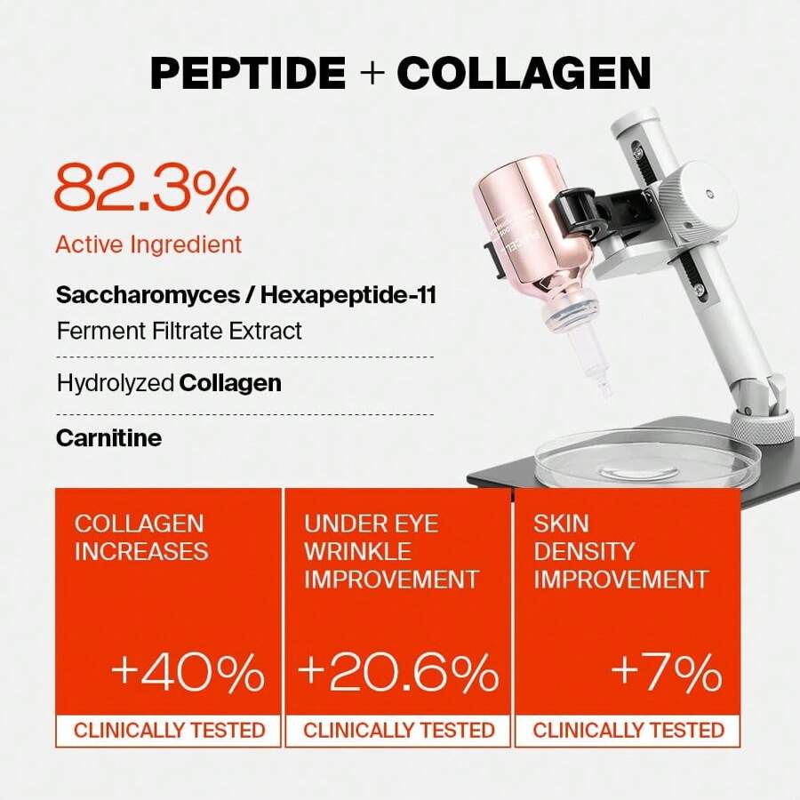 PURCELL 82% High Dose Peptide Formula 30ml - Serum With Multicollagen, Peptide For Firmer And Youthful Skin, Light And Gentle Formula, Anti-Aging