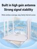 4G LTE Wireless Wi-Fi Home/Office Router with SIM Card and 3 Network Ports