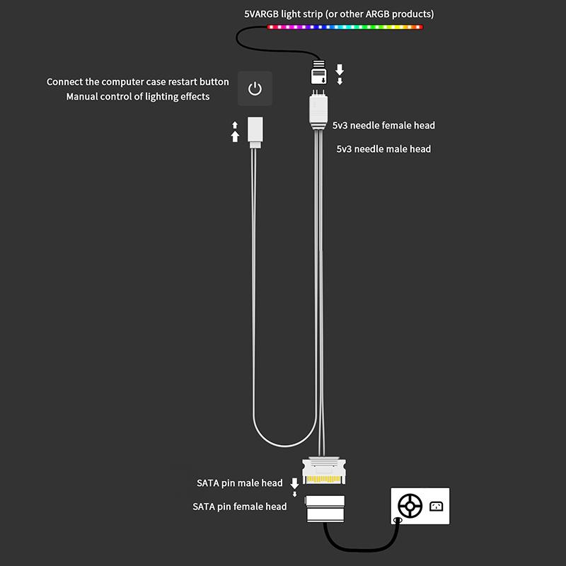 Argb Kontrolcü 5V 3Pin Sata Arayüzü Uzatma Kablosu Işık Kontrolcü Adaptörü PC Fanı CPU Soğutucu Fanı Işık Şeridi Radyatör İçin