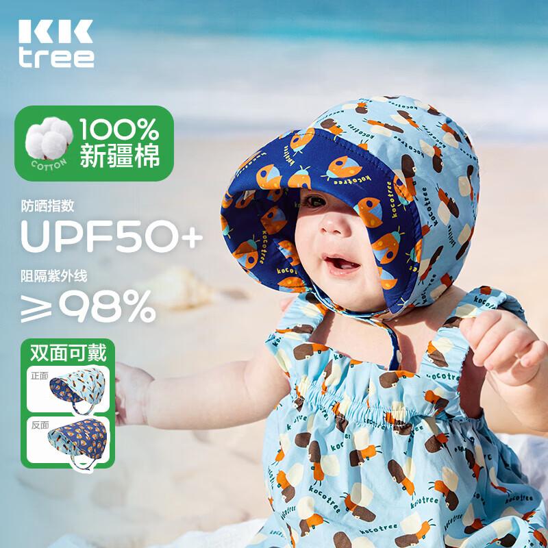 Детская ветрозащитная солнцезащитная шляпа Kocotreekk R1