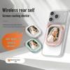 Accesorii pentru telefoane – Obiective pentru smartphone-uri