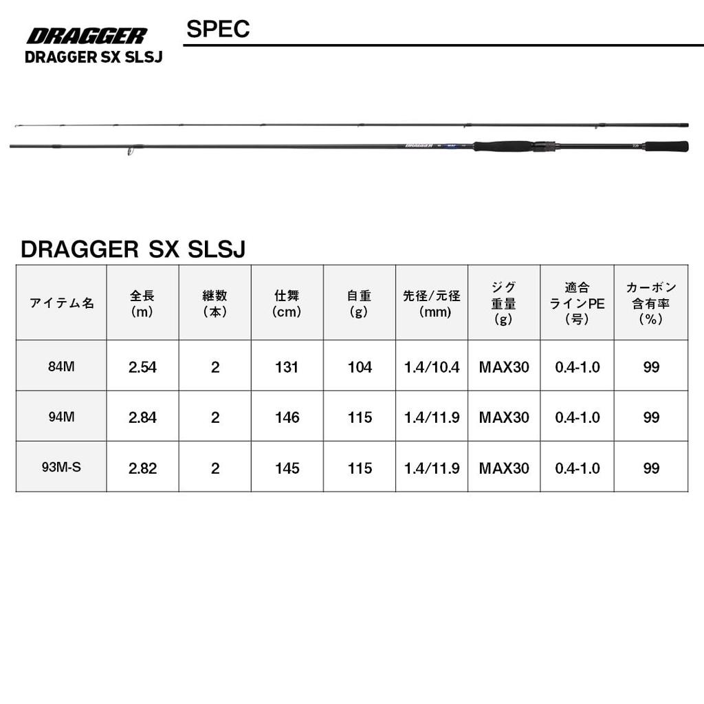 Daiwa Shore Jigging Rod DRAGGER SX SLSJ 93M-S