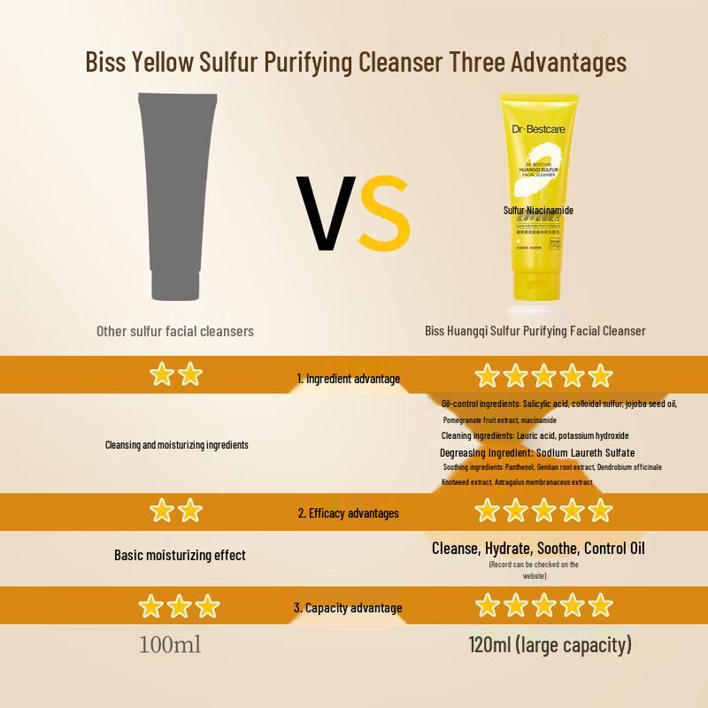 BIS Huangqi Sulfur Niacinamide Purifying Facial Cleanser