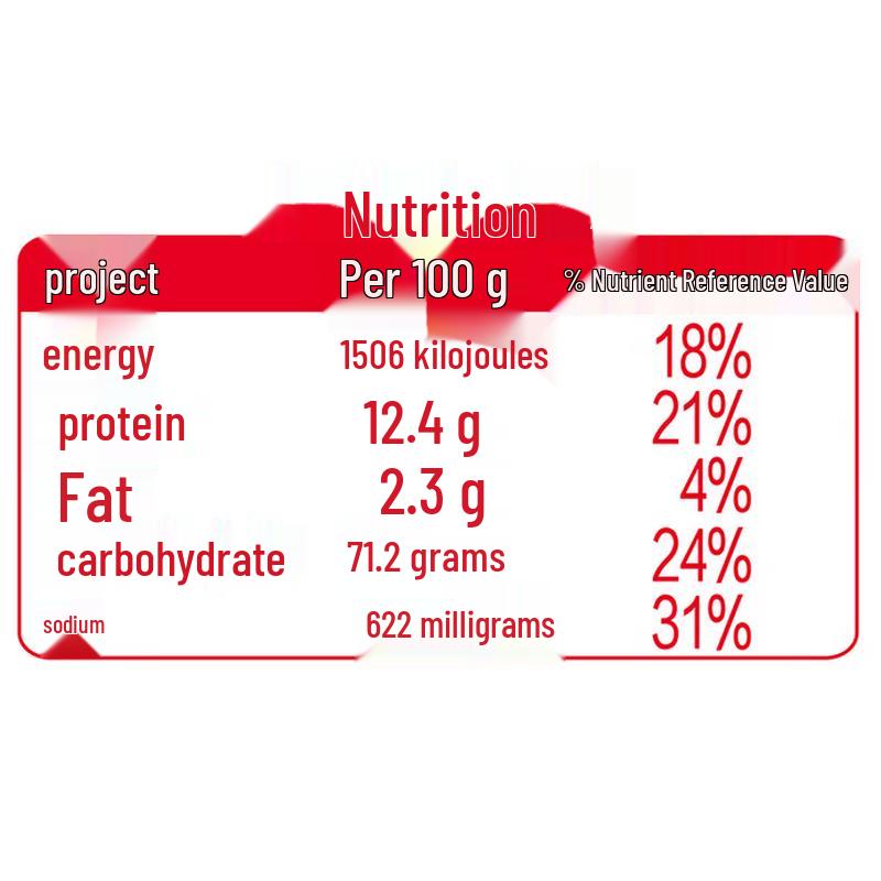 Safeguard Antibacterial Hand Wash Dual Pack with Gift