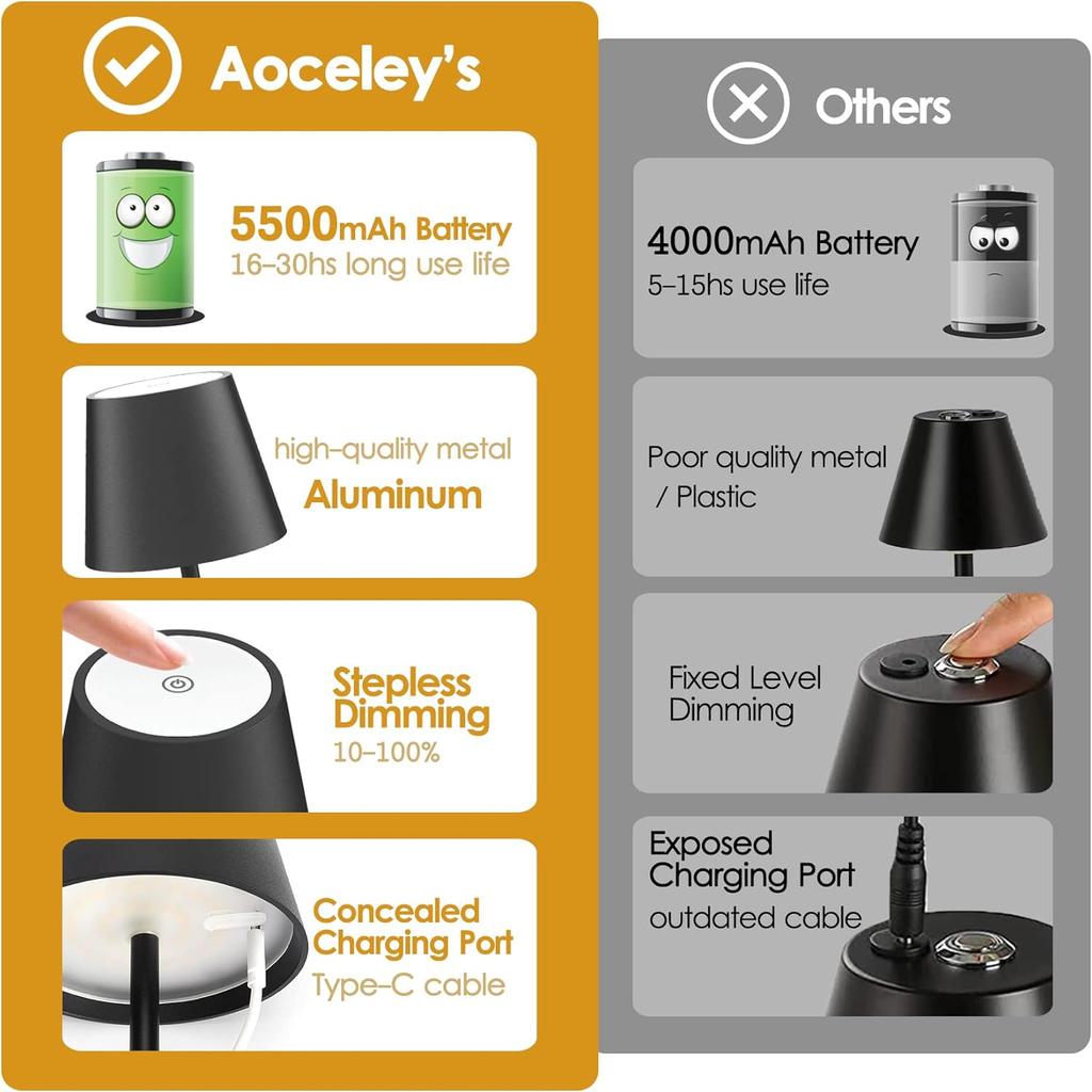 LED Desk Lamp Usb Rechargeable Table Lamp Bar Restaurant Ambiance Wireless Touch Lamps Waterproof Led Lights For Hotel Bedroom