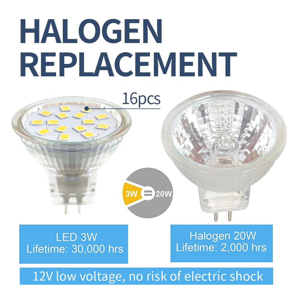 10pz Lampadine LED MR11 GU4 AC 12V 3W Senza Sfarfallio SMD2835 120° Mini Faretti per Soggiorno Esposizione Sostituzione Alogene