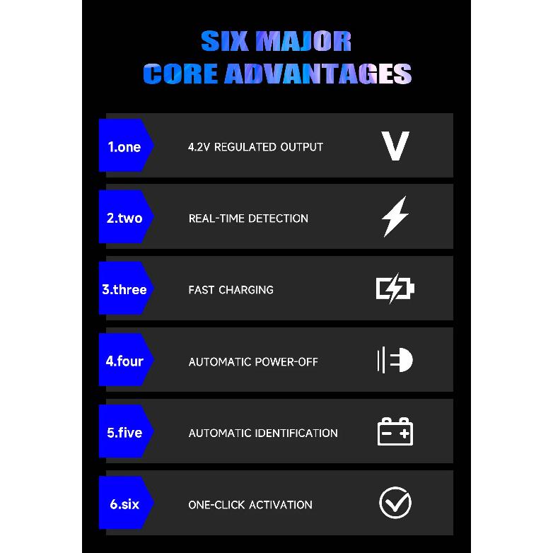 MECHANIC BA27+ Battery Activation Detection Board Battery Fast Charge One-click Activation Tool for IPhone 6s-17PM and Android