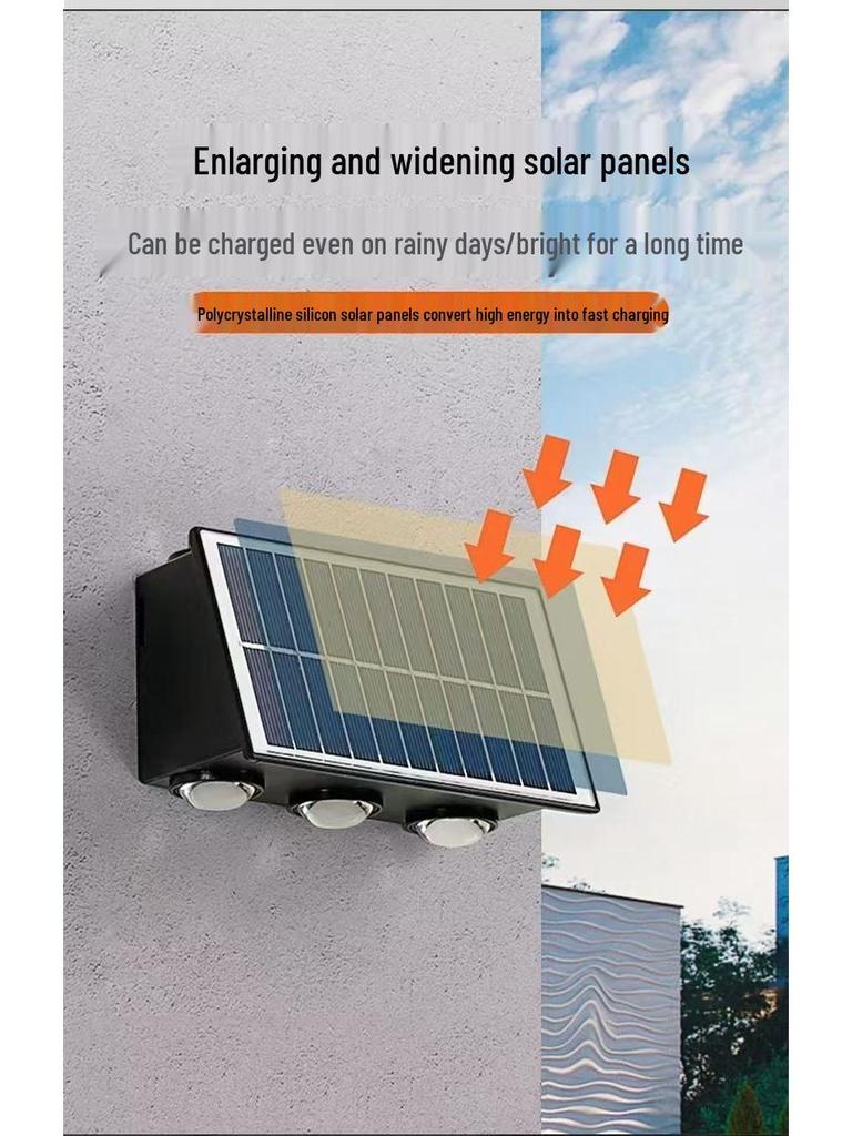 Wasserdichte Solar-Wandleuchte für Außenhof, Garten, Balkon und Terrasse